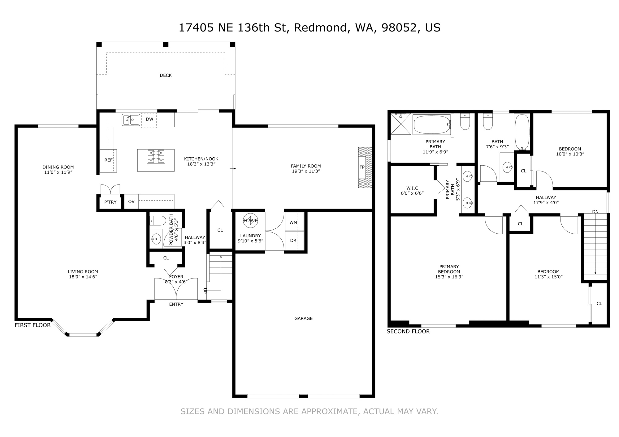 Just Listed on English Hill in Redmond: Fully Remodeled Redmond Two Story