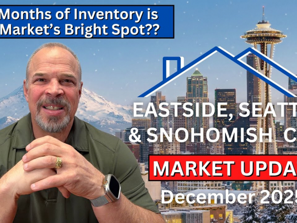 2.4 Months of Inventory is our Bright Spot? Eastside, Seattle & Snohomish. Cnty Market Update 12-25