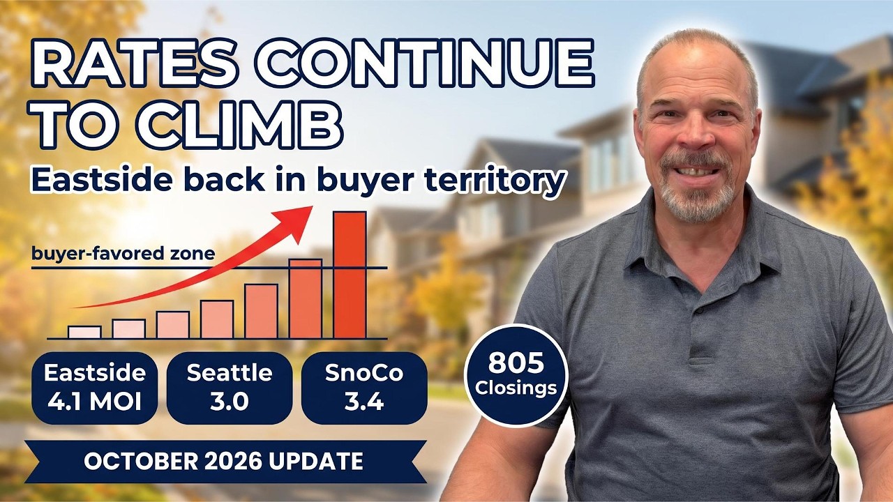 Rates Climb Again, Eastside Back in Buyer Territory: October 2026 market update video with Tony Meier & Team