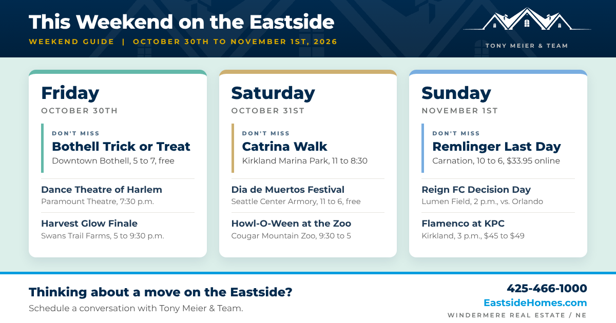 This Weekend on the Eastside, October 30th to November 1st, 2026: Bothell Trick or Treat on Main Street Friday, Kirkland Catrina Walk Saturday, Remlinger Farms last day Sunday. Tony Meier & Team weekend guide.